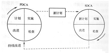 貼片機配件