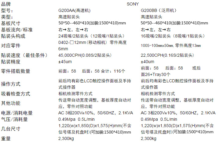 索尼貼片機G200AA